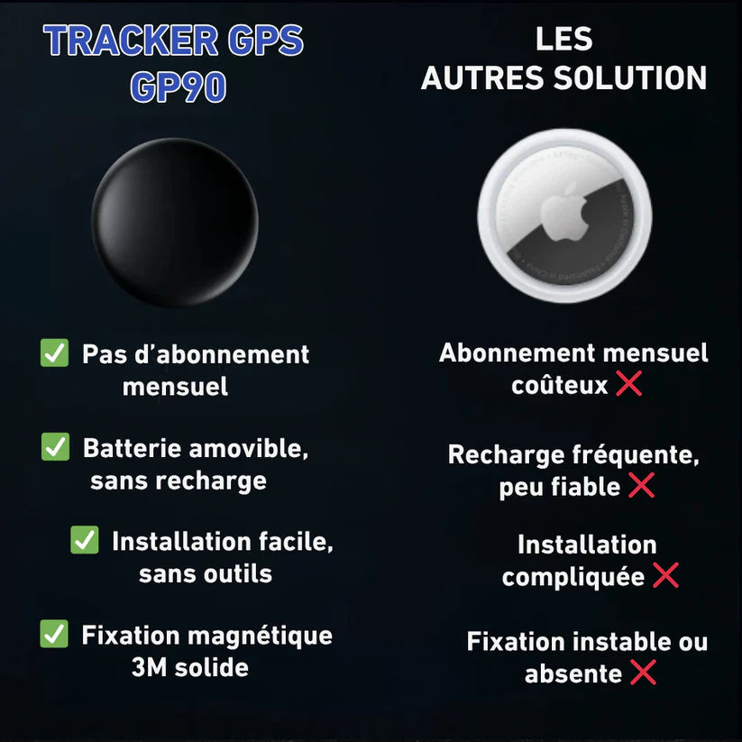 GP90 – Tracker GPS précis sans abonnement (android/apple)