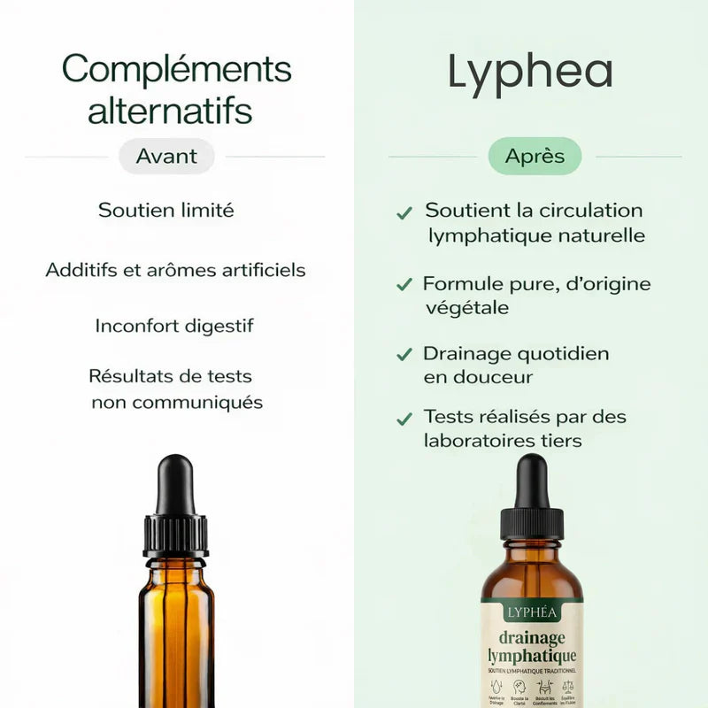 DRAINANT LYMPHATIQUE
