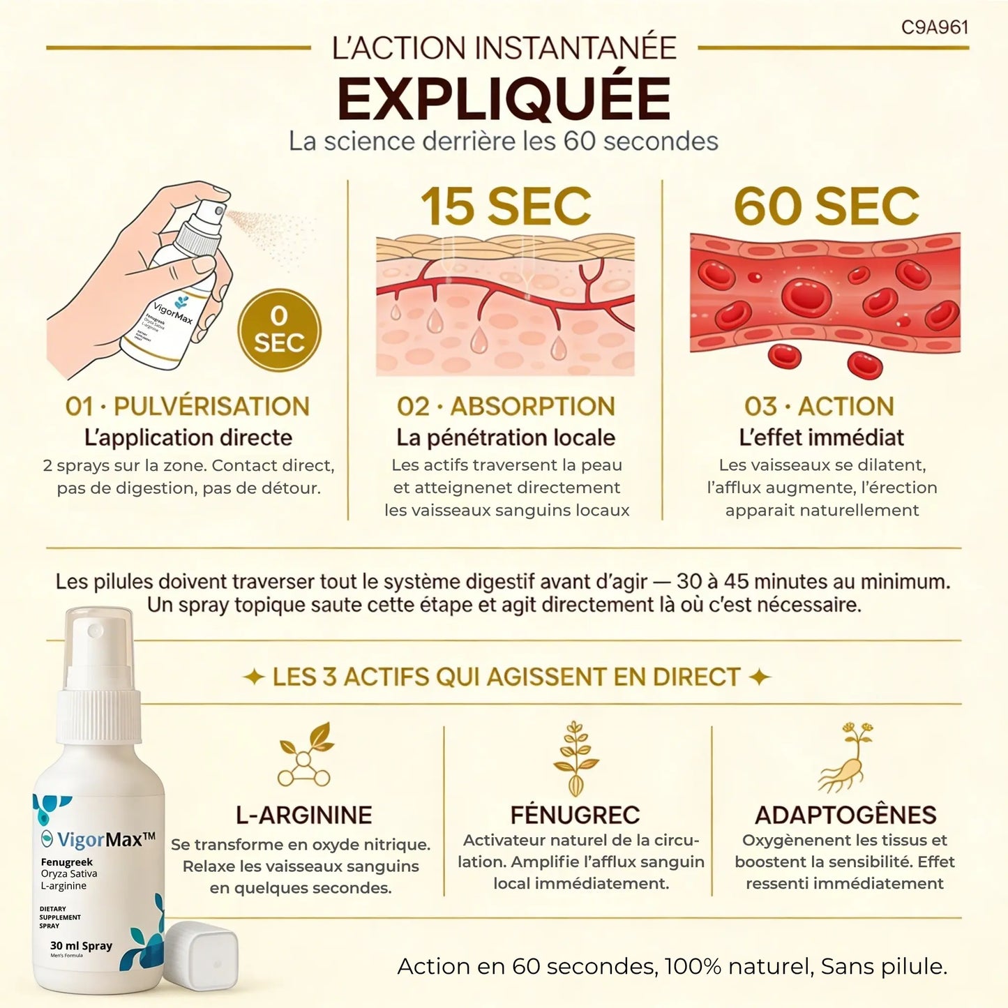 VIGORMAX — DUR EN QUELQUES SECONDES, NATURELLEMENT SANS PILULE
